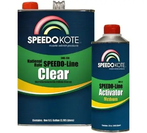high gloss clear coat for car spray paint