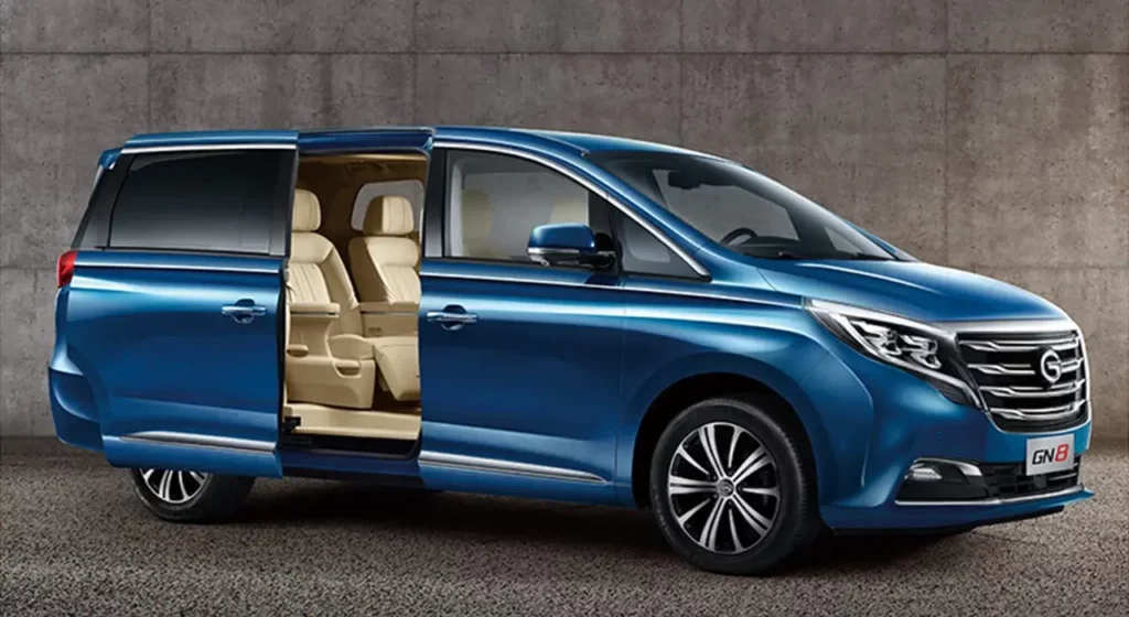 Absolute best Corporate Automobile in 2023 Absolute best Corporate Automobile in 2023