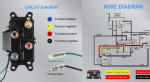 What is Wire Winch Solenoid